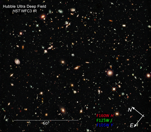 Hubble telescope a Ultra Deep Field Image